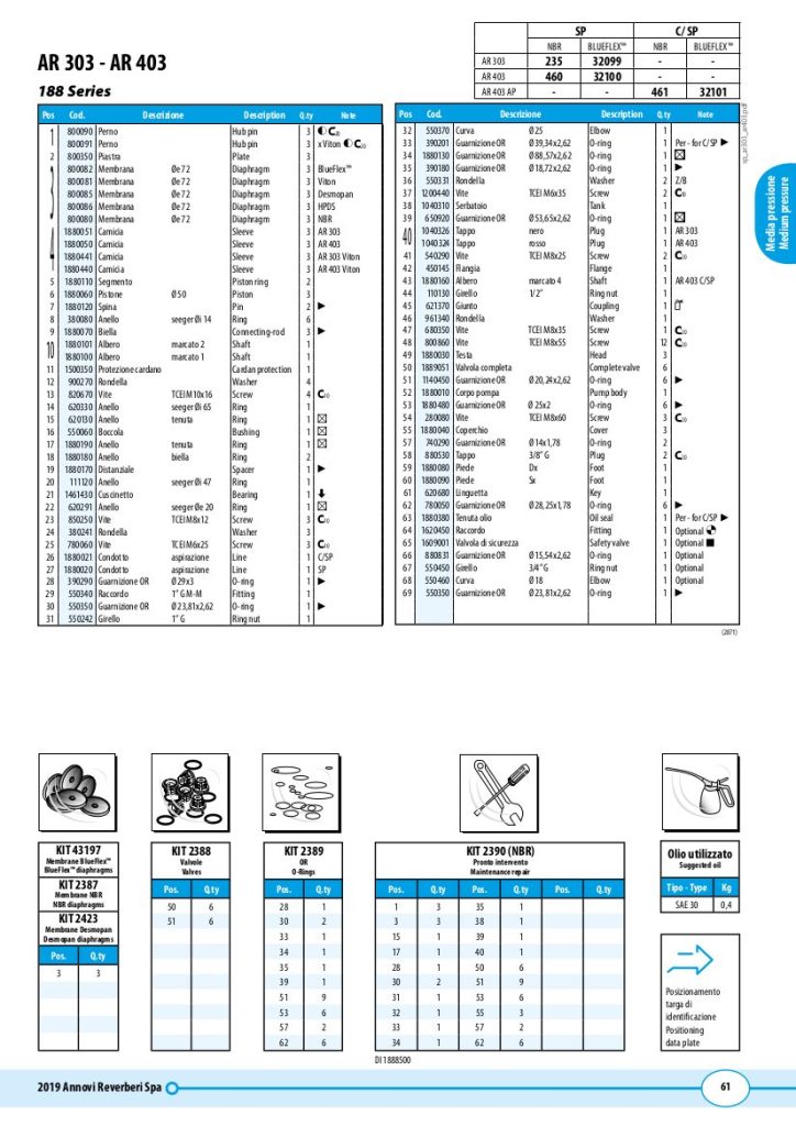 AR303-6H Pump Diagram - page 2